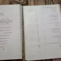 درسنامه و تست تخصصی حسابداری برای استخدامی ها