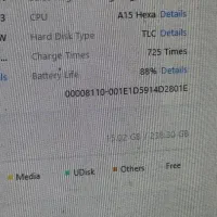 13PRO 256 ZA 88%|موبایل|کرمان, |دیوار