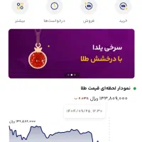پول رایگان میلی milli gold طلا کار شغل