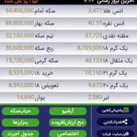 فروش طلا شکسته جهت سرمایه گذاری|جواهرات|کنگاور, |دیوار