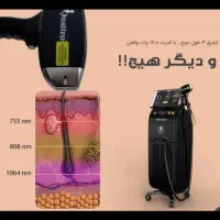 آموزش  اپراتور لیزر آقایان بانوان|استخدام آموزشی|کرج, گوهردشت|دیوار