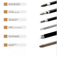 انواع کابل وسیم های برق شبکه تلفن دوربین و...|ابزارآلات|خرم‌آباد, |دیوار