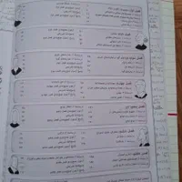 کتاب، ماجراهای بیست دهم|کتاب و مجله آموزشی|میانه, |دیوار