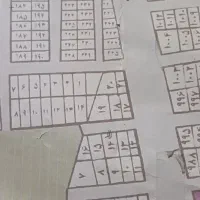 زمین مسکونی. قلایت