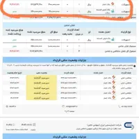 پرداخت فوری وام
