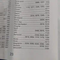 کنترل سیستم صوتی و تصویری|صوتی و تصویری|اسلام‌شهر, شهرک مهدیه|دیوار