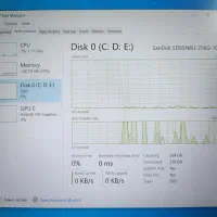 لپ تاپ لنوو i7 نسل 6 رم 8Gb DDR4 / سفارشی|رایانه همراه|اهواز, پردیس|دیوار