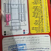 تیبا۲|خودرو سواری و وانت|جوانرود, |دیوار