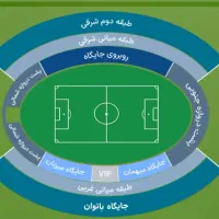 بلیت استقلال و فجر