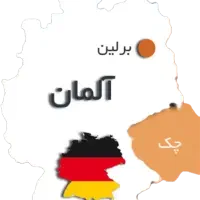 مهاجرت به آلمان با هواپیما