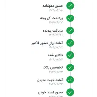 فروش پژو 207p|خودرو سواری و وانت|قیدار, |دیوار