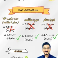 تضمینی در کمتر از ۶ ماه انگلیسی مکالمه میکنی