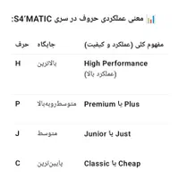 کولرگازی ۲۴۰۰۰گری اصلS4maticH24H1 آکبند T3 سردوگرم|کولر گازی و فن‌کوئل|تهران, سازمان برنامه شمالی|دیوار