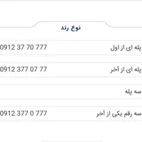 09123770777|سیمکارت|تهران, آرژانتین|دیوار