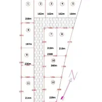 فروش-زمین-بافق