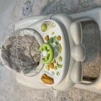 روروئک برند گراکو