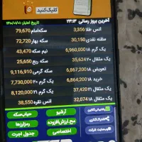 طلافروشی خریدار طلا وفروشنده طلای دست دوم