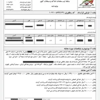 صفر تا صد وام ودیعه مسکن
