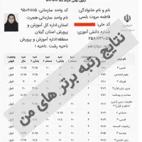 مشاوره تحصیلی، کنکور و نهایی|خدمات آموزشی|تهران, اوین|دیوار