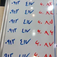 کد ۴ دائمی اعداد پشت سر هم