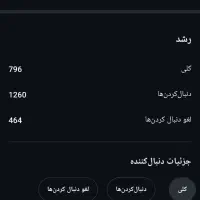 پیج واقعی اینستاگرام|لوازم جانبی موبایل و تبلت|رشت, گلسار|دیوار