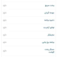 فر آلتون|اجاق گاز و لوازم برقی پختوپز|کرمان, |دیوار