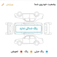 هایما S5 م 1400|خودرو سواری و وانت|مشهد, حسابی جنوبی (شهرک غرب)|دیوار