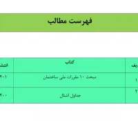 کتب آزمون اجرا و نظارت نظام مهندسی|کتاب و مجله آموزشی|مشهد, ابوذر|دیوار