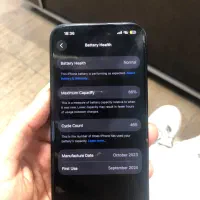 آیفون 15pro 256g za