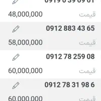 فروش فوری سیم‌کارت 912|سیم‌کارت|قزوین, |دیوار