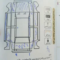 مگان تمیز مدل 2011|خودرو سواری و وانت|مشهد, امیریه|دیوار