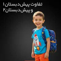 مربی با سابقه کار در کودکستان نیازمندیم .