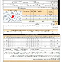 ارتفاع دار 192m پروانه 5 سقف تجاری مسکونی خ بزرگهر|فروش زمین و ملک کلنگی|اصفهان, رکن الدوله غربی|دیوار