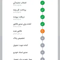 تارا 6دنده ای V1+|خودرو سواری و وانت|بندرعباس, |دیوار