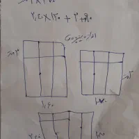 در و پنجره آهنی|مصالح و تجهیزات ساختمان|مراغه, |دیوار