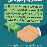 خرید و فروش امتیاز وام
