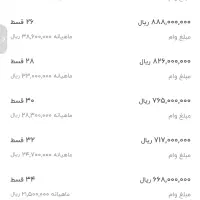 فروش امتیاز وام بانک مهر