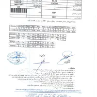 استخدام خانم آشنا به حسابداری و ثبت سیستمی