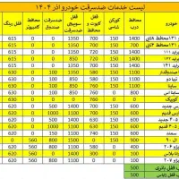 قفل کاپوت ، ضد سرقت انواع خودروهای ایرانی|قطعات یدکی و لوازم جانبی|ایلام, |دیوار