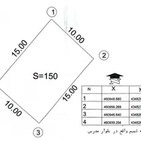 فروش فوری زمین مسکونی ۱۵۰متر در ماکو|فروش زمین و ملک کلنگی|ماکو, |دیوار
