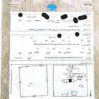 اجاره سند تک برگ جهت ضمانت