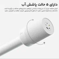 کارواش شارژی شیاوومی