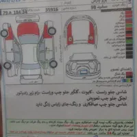پژو پارس ۹۷|خودرو سواری و وانت|شوشتر, |دیوار