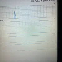 ASUS X550IU|رایانه همراه|تهران, ارامنه|دیوار