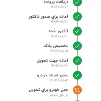 فروش 207پانا اتومات