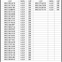 912/76/73.825|سیم‌کارت|تهران, دبستان|دیوار