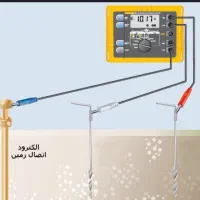 ارت|خدمات پیشه و مهارت|تهران, ازگل|دیوار