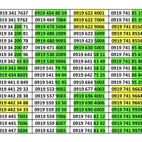 لیست موجود 09192422258|سیم‌کارت|زنجان, |دیوار