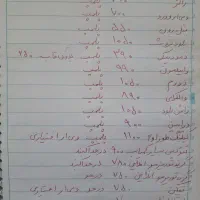 حراج بازی های ps4 vr قیمت بسیار مناسب|کنسول، بازی ویدئویی و آنلاین|تهران, اسکندری|دیوار
