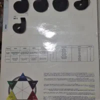 کاتالوگ رنگمو مارال و آوایی|آرایشی، بهداشتی، درمانی|سبزوار, بیهق شرقی|دیوار